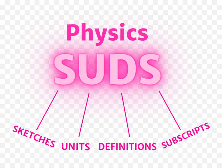 Suds Method Clean Up Your Physics - Dot Emoji,Suds Png