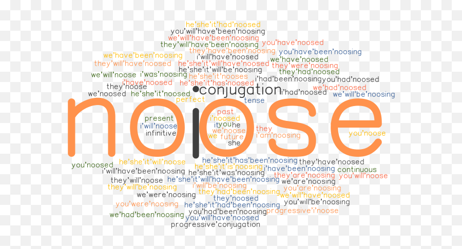 Noose Past Tense Verb Forms Conjugate Noose - Grammartopcom Emoji,Noose Transparent