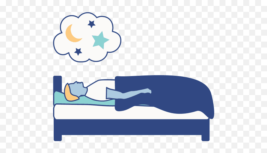 Picture - Sleeping Dream Clip Art Emoji,Sleep Clipart