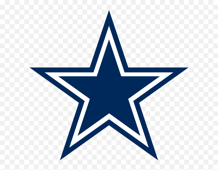 Cowboysu2013redskins Rivalry American Football Database Fandom Emoji,Red Skins Logo