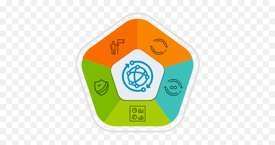 The Autonomous Digital Enterprise - Bmc Deutsch Autonomous Digital Enterprise Emoji,Bmc Logo