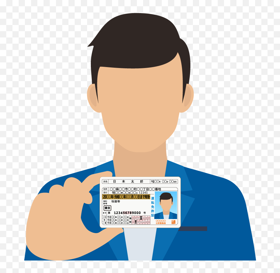 Id Document Upload Guide U2013 Faq - For Adult Emoji,Passports Clipart