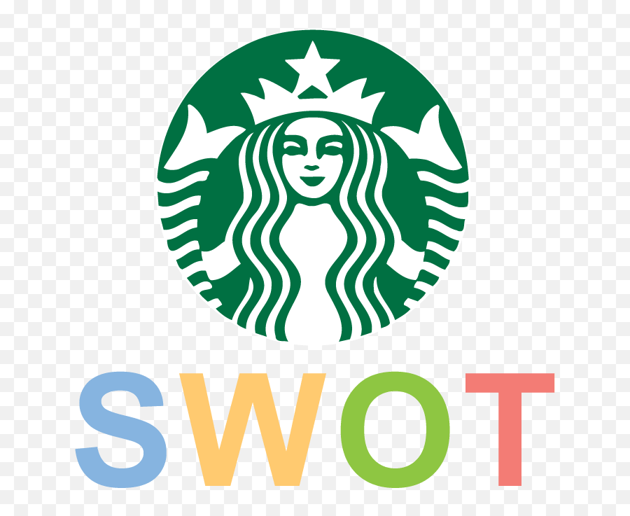 Starbucks Swot Analysis 6 Key Strengths In 2020 - Sm Insight Cool Starbucks Logo Emoji,Starbucks Logo History