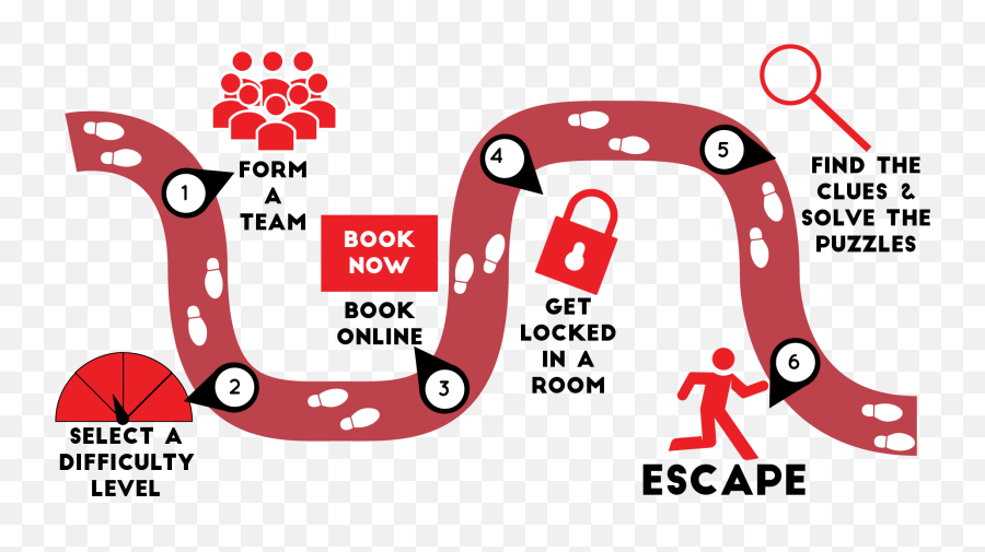 How Does Escape Masters Escape Game Emoji,Escape Room Clipart