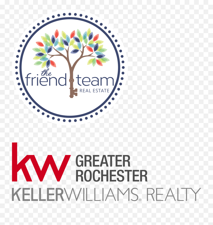 The Friend Team Keller Williams Realty Greater Rochester Emoji,Friends Show Logo
