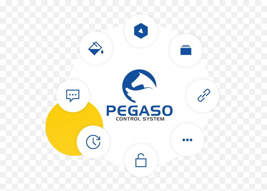 Home - Language Emoji,Pegaso Logos