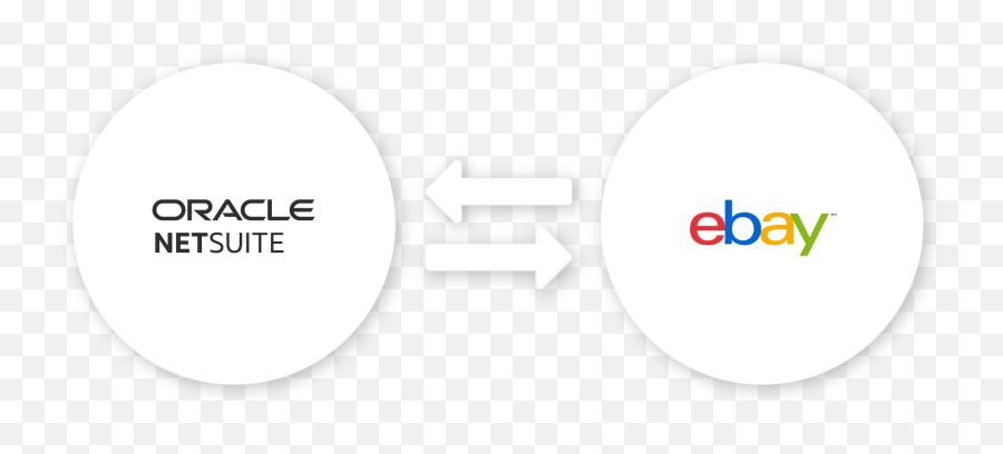 Ebay Netsuite Integration Connector Emoji,Ebay Png