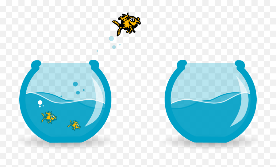 Fish Bowl Fish Tank Aquarium Goldfish - Fish Bowl Animated Emoji,Fish Bowl Clipart