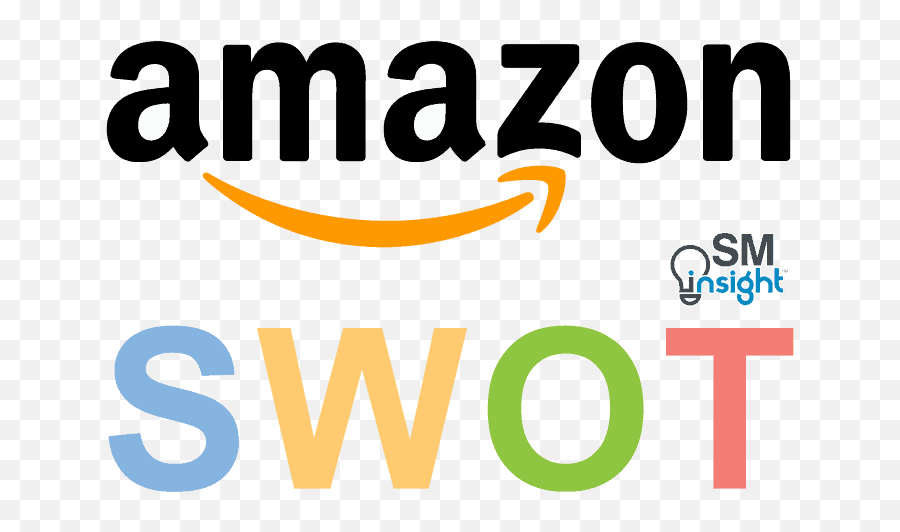 Amazon Swot Analysis 5 Key Strengths In 2021 Emoji,Amazon Prime Now Logo