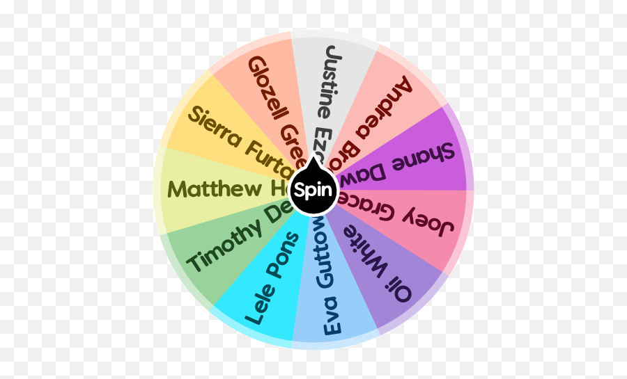 Which Escape The Night Season 1 Cast Are You Spin The - Dot Emoji,Shane Dawson Logo