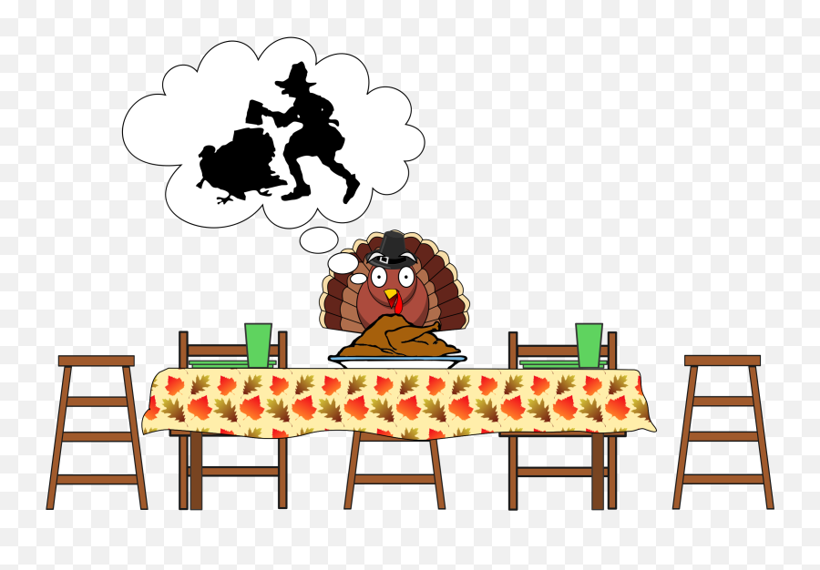 Picture - Turkey Scared Emoji,Happy Thanksgiving Clipart
