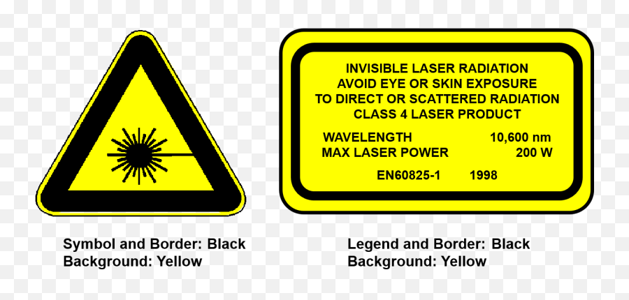 Laser Safety - Laser Warning Label Class 2 Hd Png Download Laser Safety Class 4 Emoji,Laser Transparent Background
