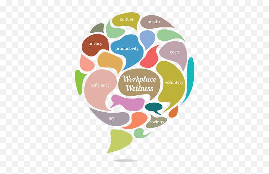 Workplace Wellness Coaching Program - Clipart Wellness At Work Emoji,Wellness Clipart