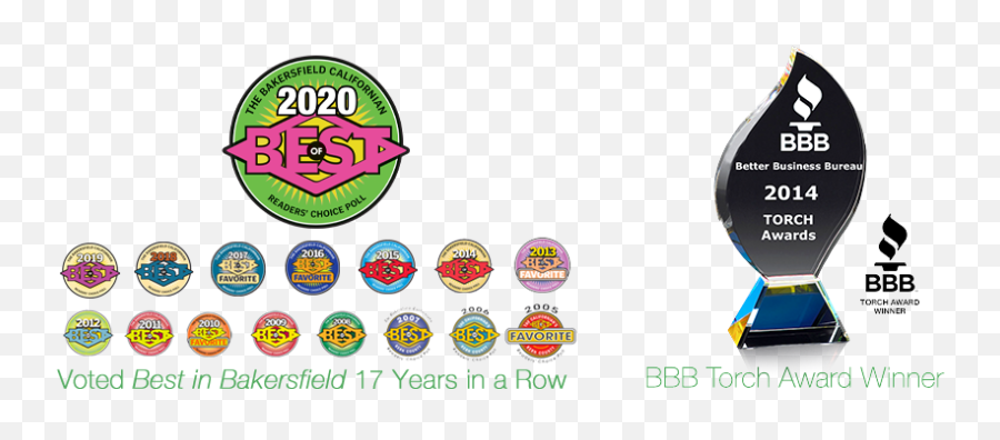 Voted Best Plastic Surgeon Beautologie Bakersfield Emoji,Word 2016 Logo