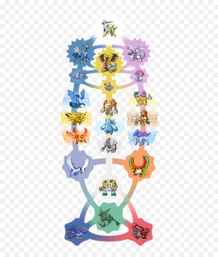 Pokemon Gif - Pokemon Tree Of Life Gen 7 Png Download Dot Emoji,Pokemon Gif Transparent