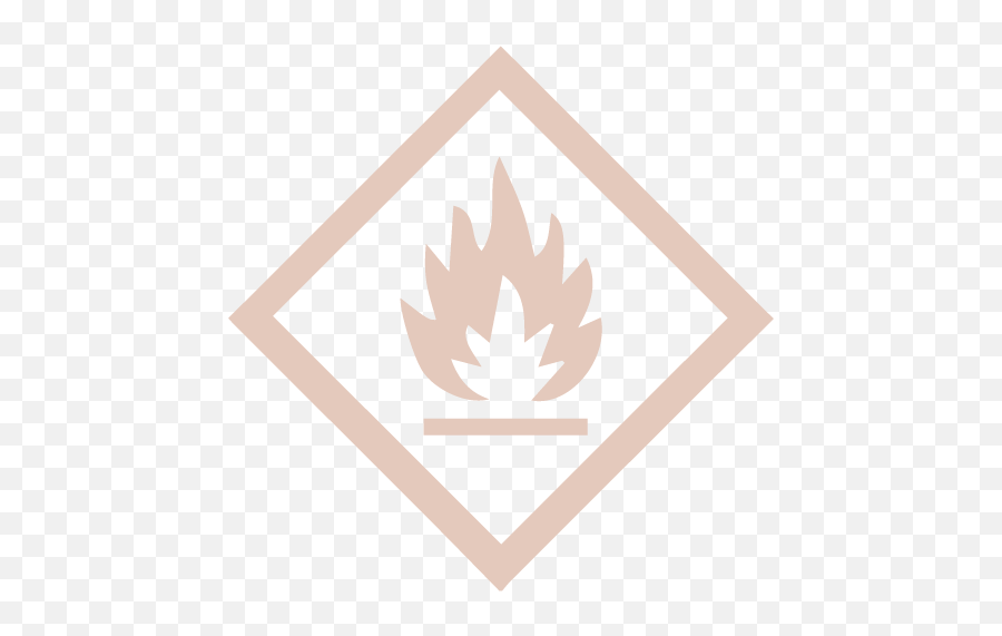 All Cosmetic Packaging Symbols Explained U2014 Collectiveli - Flammable Clp Emoji,Logo Meaning