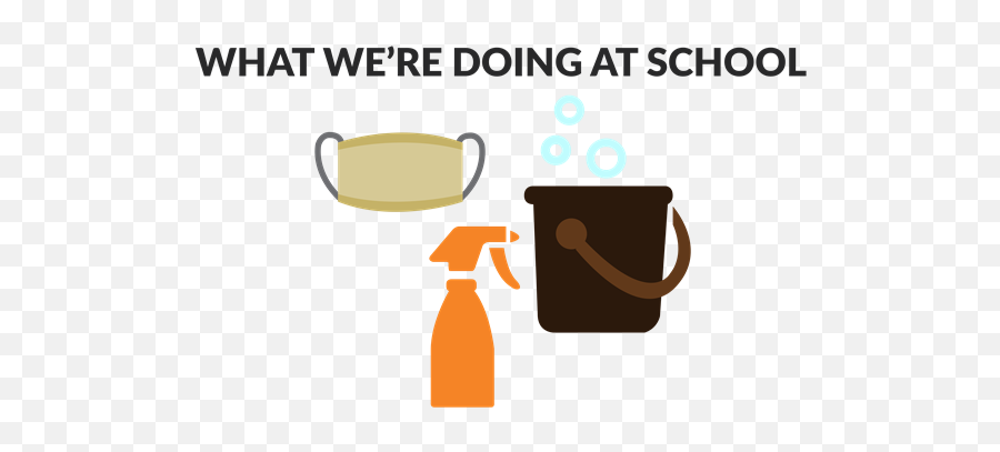 Health And Safety - Platte County School District Emoji,School Hallway Clipart