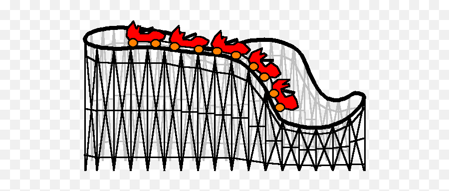 Roller Coaster Web Quest - Romeo And Juliet The Roller Coaster Emoji,Roller Coaster Transparent
