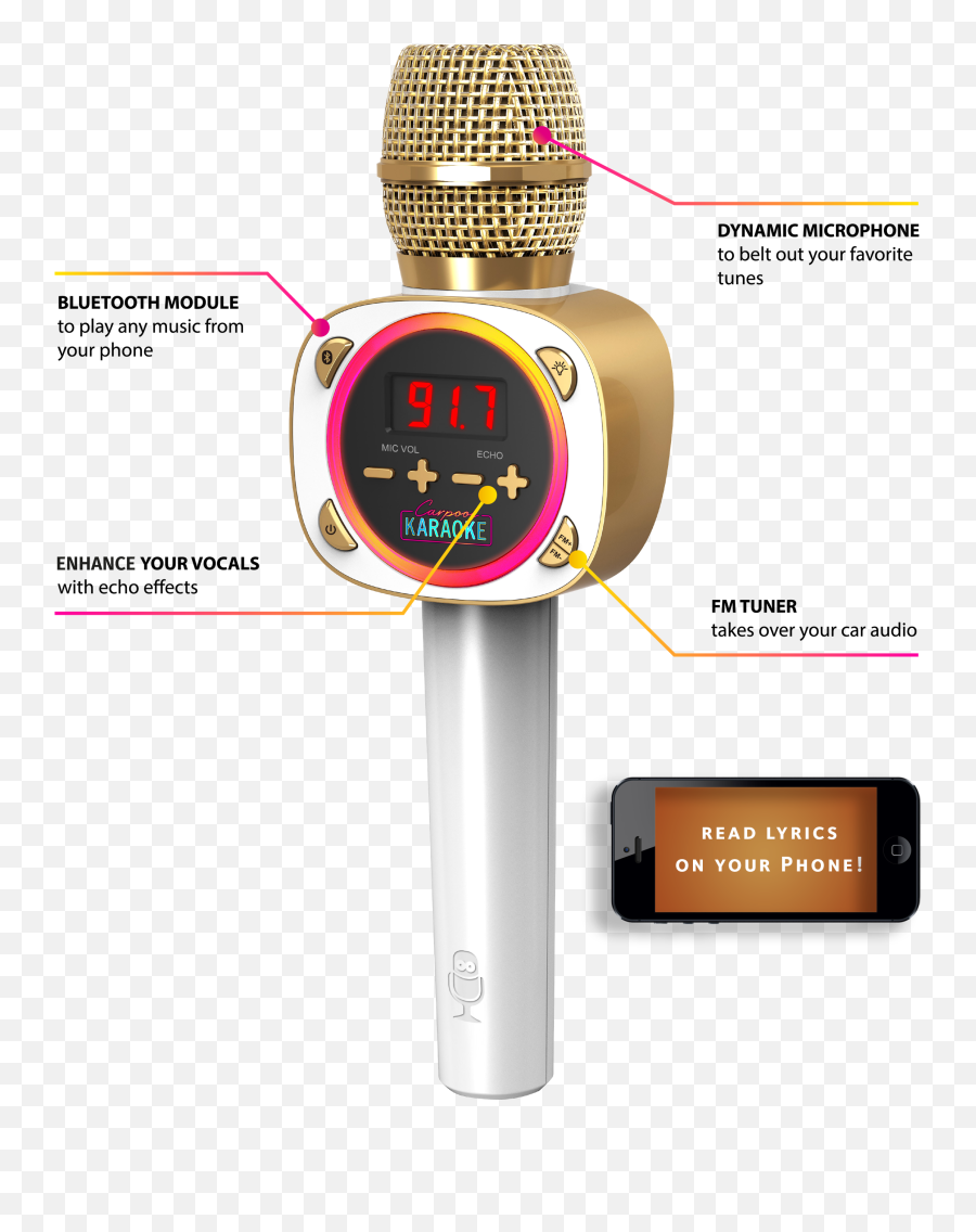 Carpool Karaoke The Mic Bluetooth Wireless Microphone Emoji,Gold Microphone Png