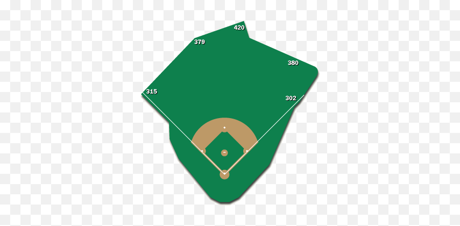 A Triangle In The - Ballpark In Arlington Dimensions Emoji,Fenway Park Logo