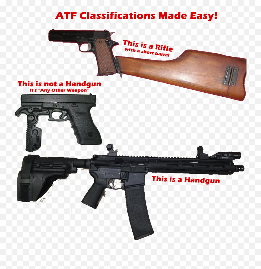 Download Hd View Samegoogleiqdbsaucenao Atf - Atf Pistol Emoji,Handgun Transparent