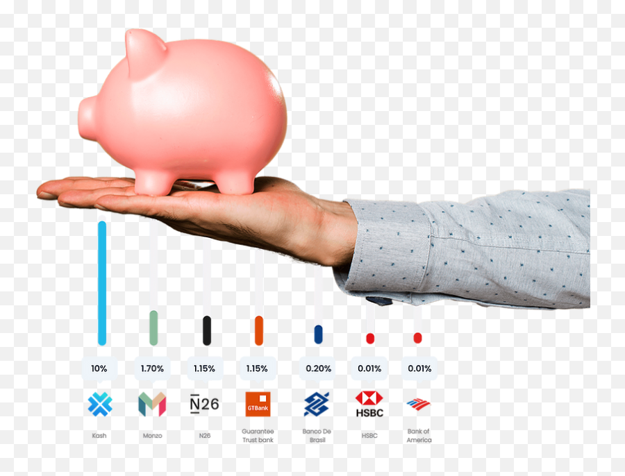 Home Kash - Your Digital Bank Emoji,Piggy Bank Transparent Background