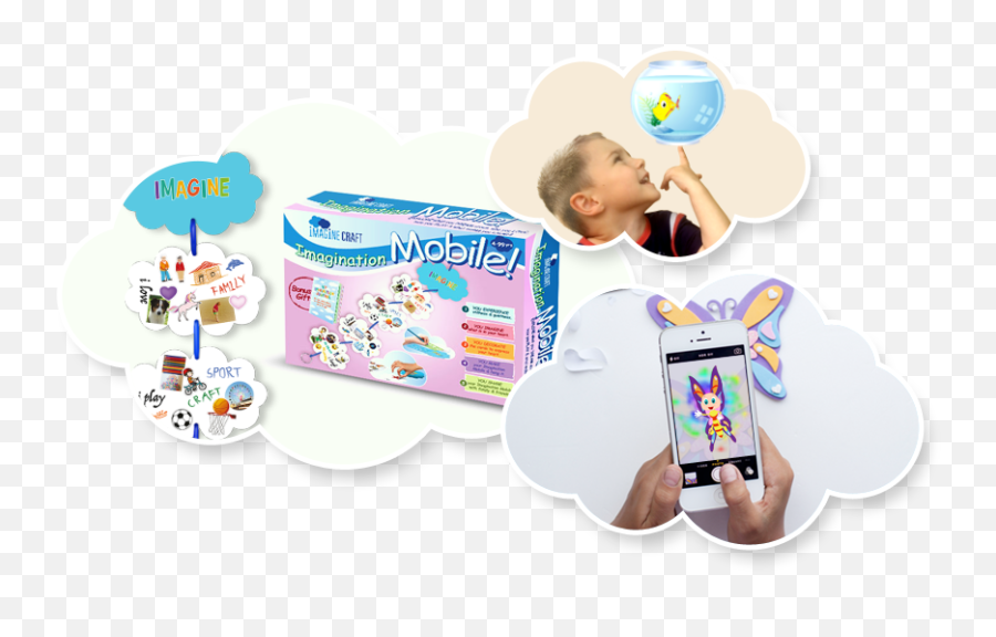 Imagination Craft Kits - Mobile Phone Emoji,Imagination Clipart