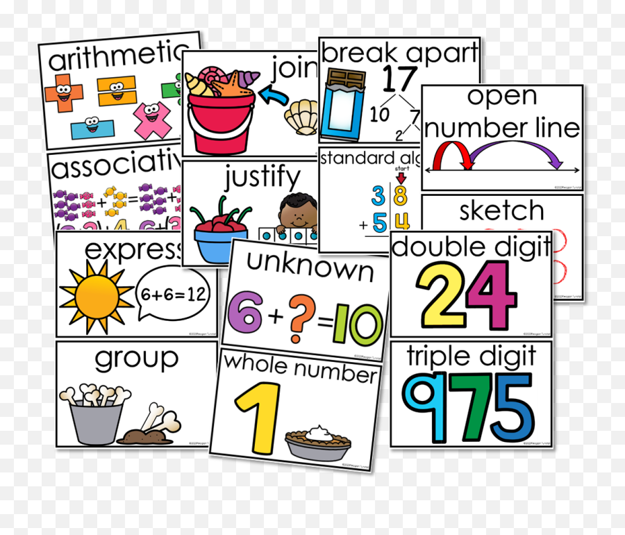 Intervention Solutions Vocabulary Math Talk Clipart - Full Emoji,Vocab Clipart
