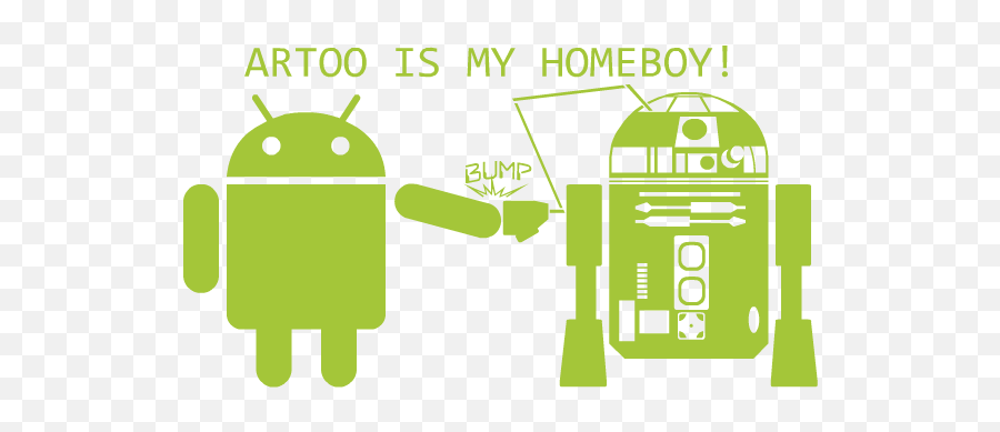 The Story Of The Android Logo - Android Sdk Logo Png Emoji,Android Logo
