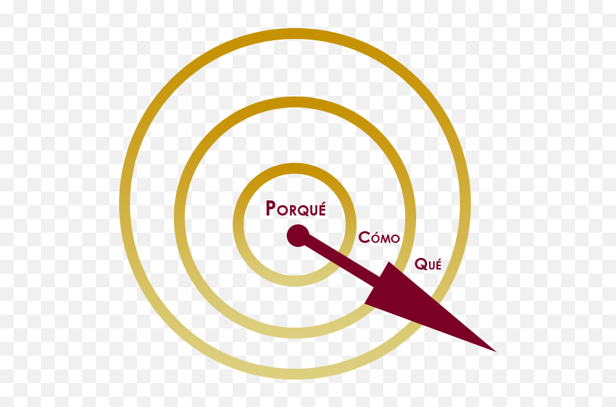 Circulo Dorado Png Transparent Background - Circle Png Vertical Emoji,Circle With Transparent Background