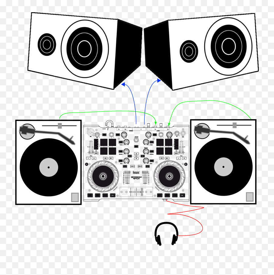 Speakers Clipart Dj Mixer - Hercules Rmx2 Emoji,Dj Clipart