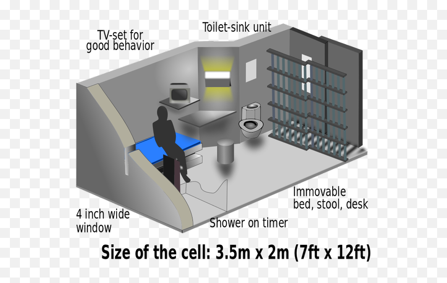 El Chapo Supermax Prison Cell Where - Adx Florence Abu Hamza Emoji,Jail Cell Png