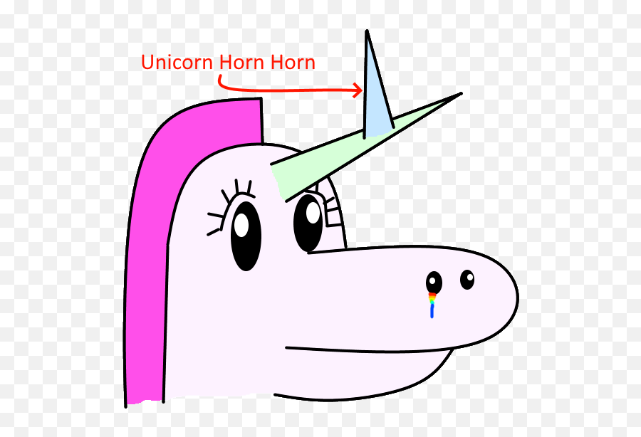 Unicorn - Dot Emoji,Unicorn Horn Png