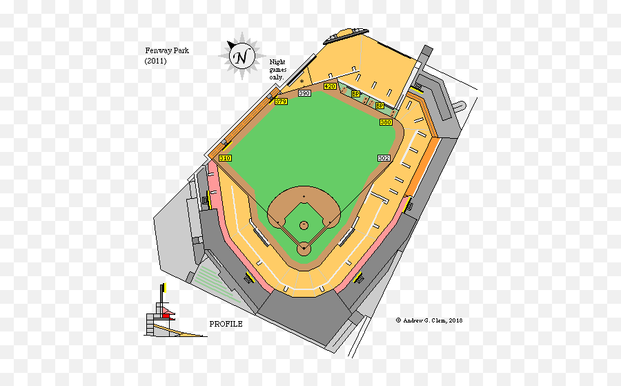 Clems Baseball Fenway Park - Fenway Park Field Dimensions Emoji,Fenway Park Logo