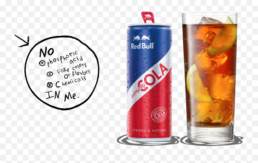 Download Clipart Resolution 25001600 - Red Bull Organic Emoji,Soda Cans Clipart