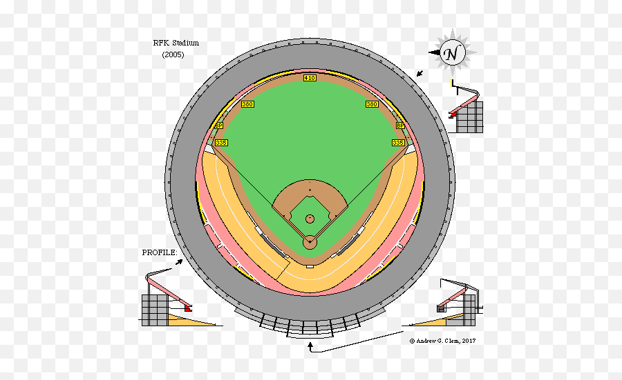 Clemu0027s Baseball Rfk Stadium - Rfk Stadium Baseball Vs Football Emoji,Washington Senators Logo