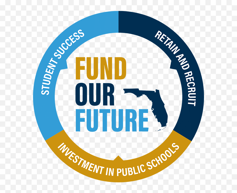 Fund Our Future - Fea Fund Our Future Emoji,Future Logo