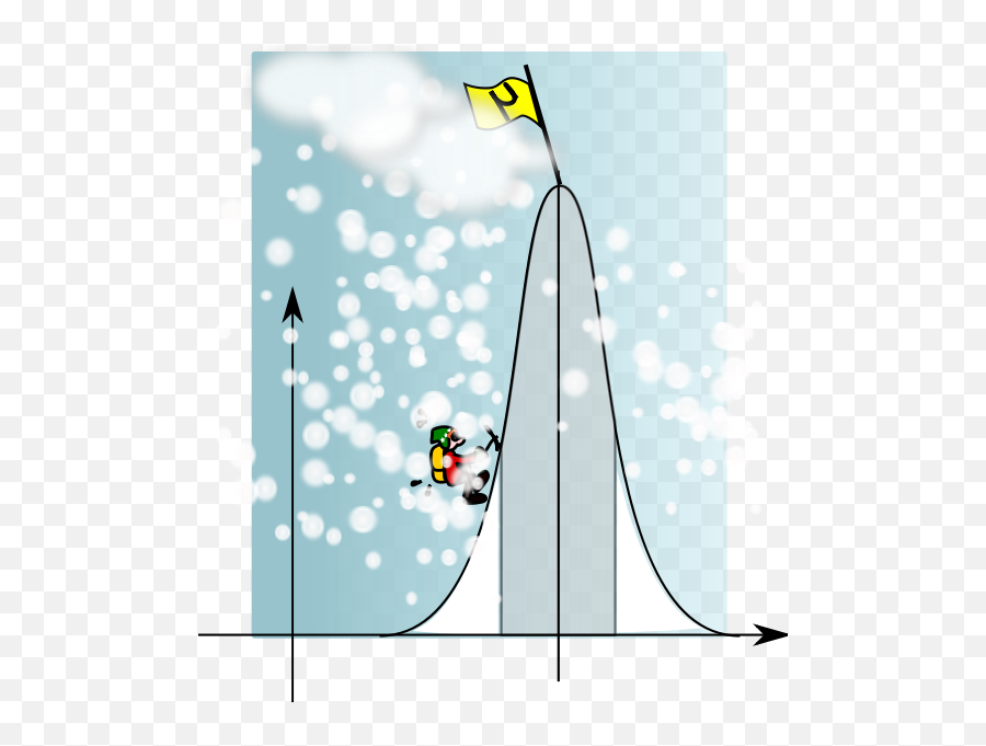 Download Climbing The Gaussian Mountain Clipart Png - Full Emoji,Mountains Clipart Png