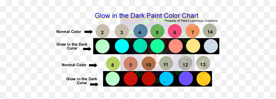 Glow In The Dark Spray Paint - Glow In The Dark Spray Paint Colors Emoji,Transparent Spray Paints