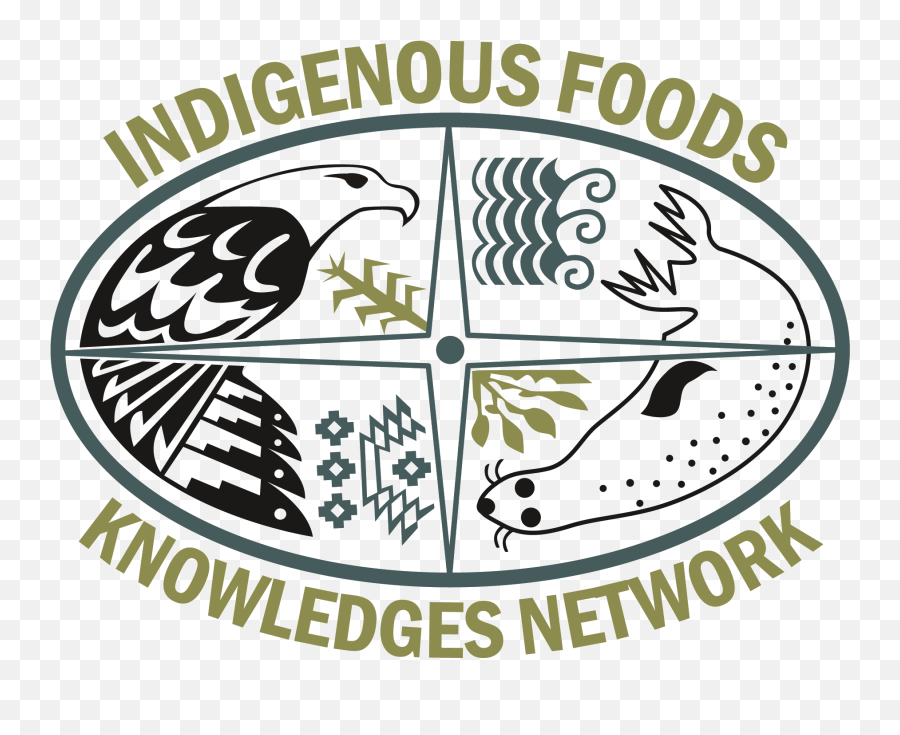 Indigenous Foods Knowledges Network - Language Emoji,National Science Foundation Logo