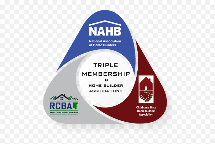 General Benefits Rcba - Claremore Emoji,Nahb Logo