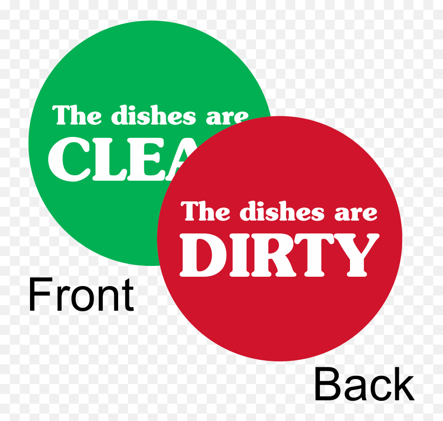 Magnetic 2 Sided Dishes Dirty Dishes Emoji,Clean Dishes Clipart