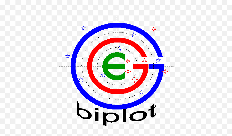 Gge Biplot Emoji,Gge Logo