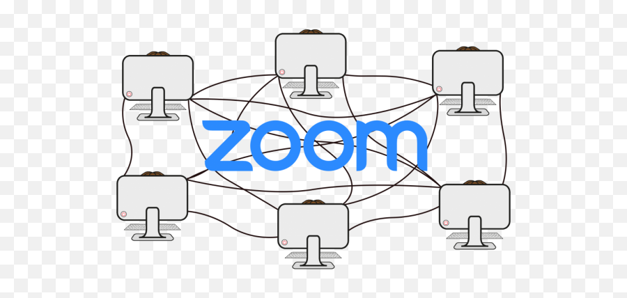 Graphic - Vertical Emoji,Zoom Logo Png
