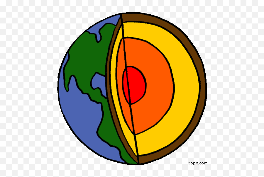 Layers Of The Earth Clipart Free Image - Layers Of The Earth Cartoon Emoji,Earth Clipart