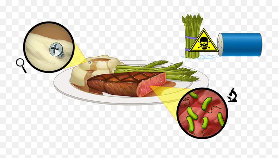 Download Industrial Clipart Food Industry - Biological Emoji,Industry Clipart
