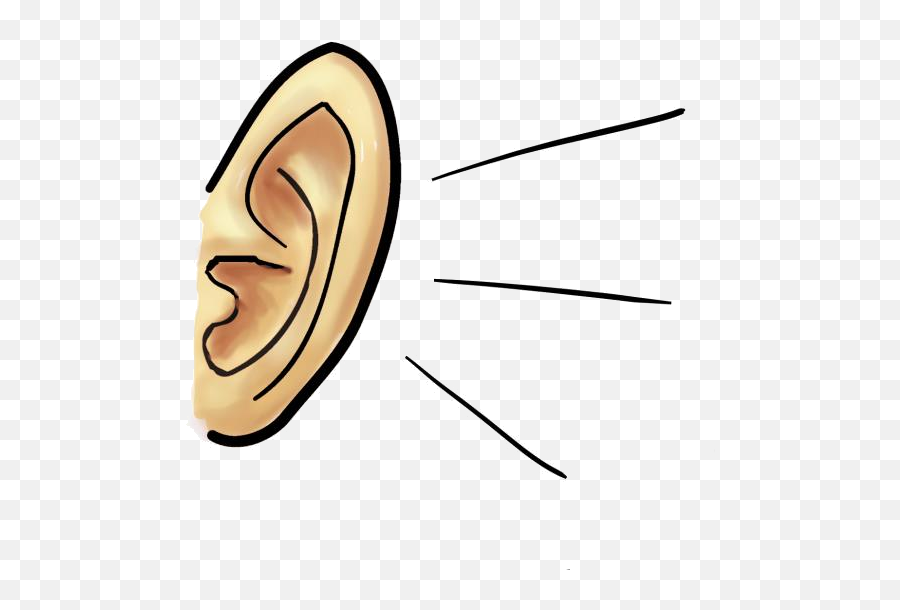 Listen Clipart Png - Listening Ear Clipart Transparent Png Emoji,Listening Ears Clipart