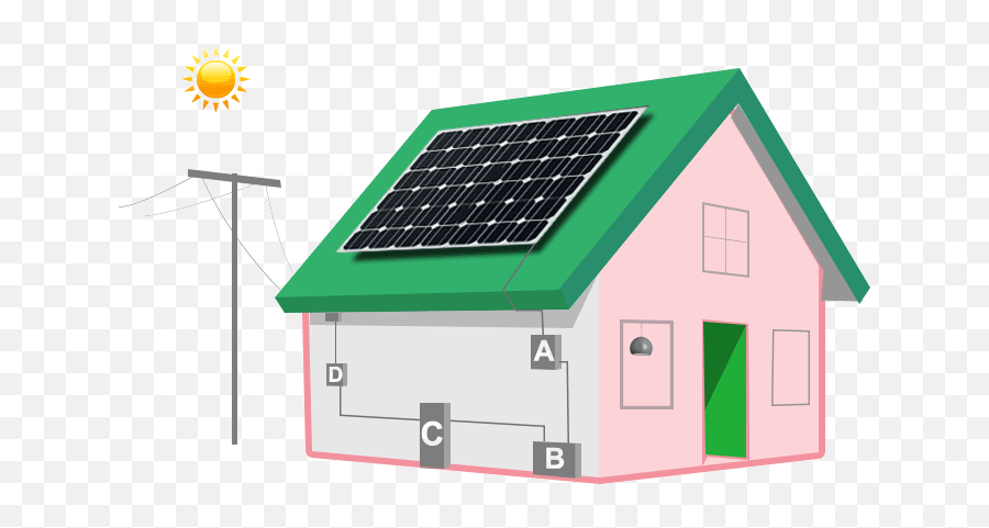 Sunshine Engineering Emoji,Solar Panel Clipart