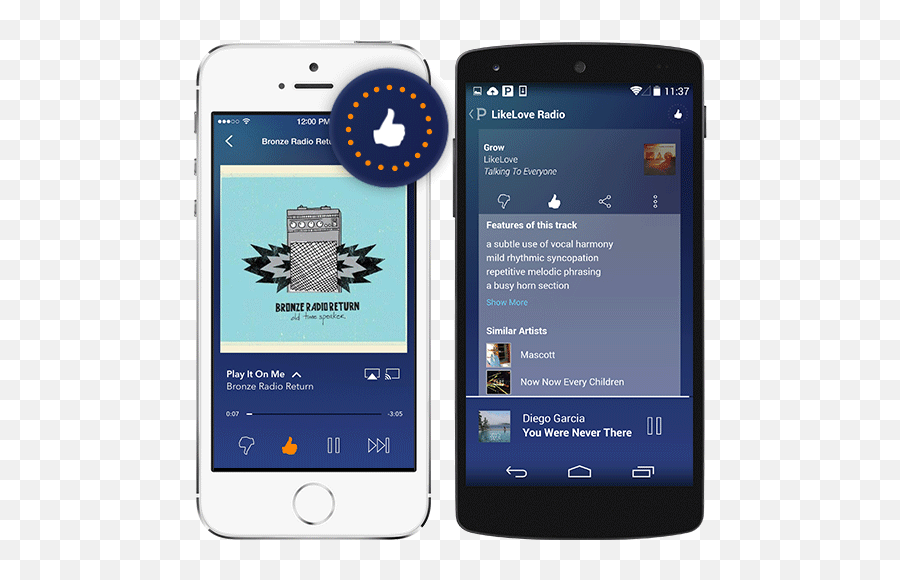 Pandora Radio - The Best Pandora Experience For Your Ipad Or Emoji,Pandora Music Logo