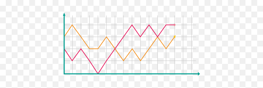 Line Graph 7 Emoji,Line With Transparent Background